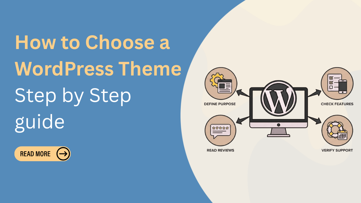 How to Choose a WordPress Theme - Step by Step guide