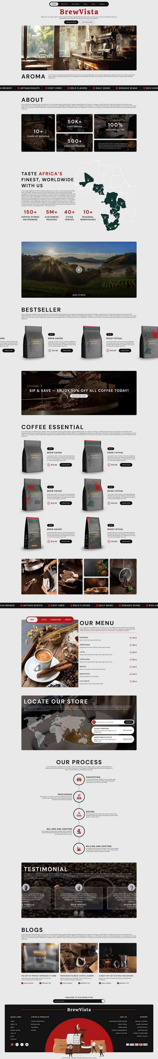 Coffee Shop WordPress Theme